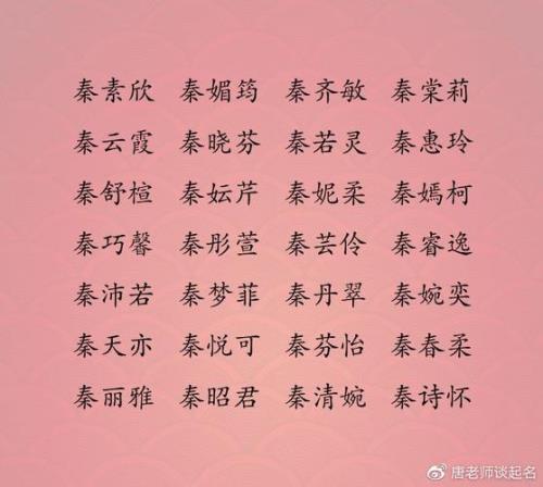 秦星彤这个名字怎么样