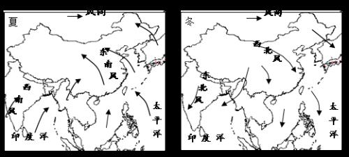 冬季风为什么从陆地吹向海洋