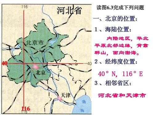 北京海陆位置有什么特点