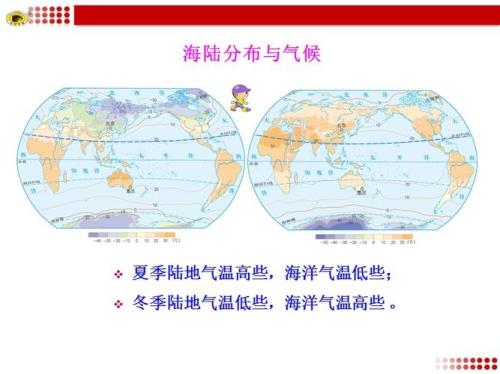 海陆温差的原因