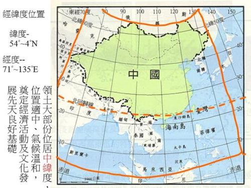 如何详细评价中国的海陆位置