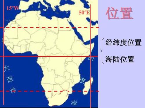 非洲的海陆位置与经纬度位置