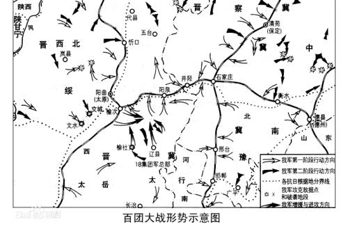 百团大战日军多少兵力