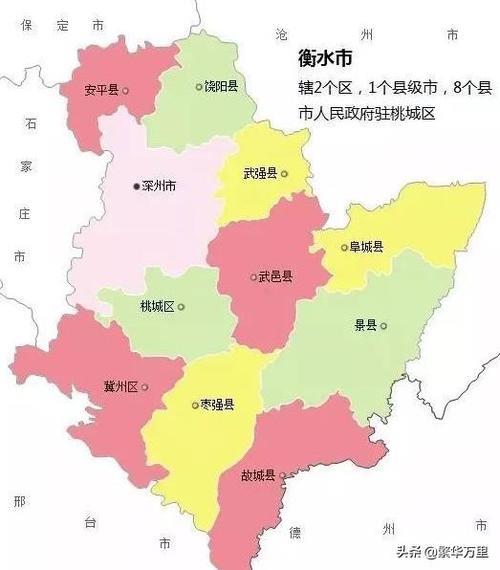 衡水市的六位区划代码