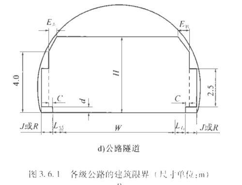 隧道长度划分标准