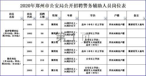 公安系统特殊职位是什么意思