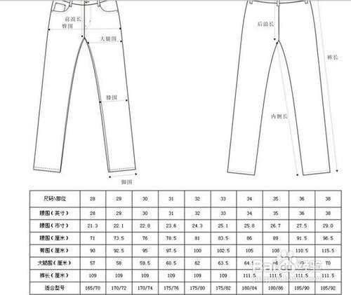 裤子的尺码怎么计算啊