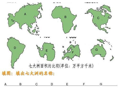 中国的三大洲四大洋