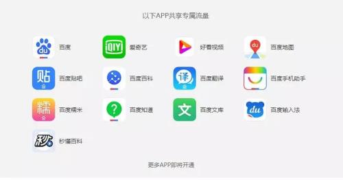 网易系列免流量app有哪些