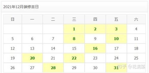 2021年农历冬月初七和初九哪天适合生宝宝