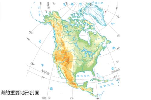 北美洲的位置，地形，气候和河流的资料