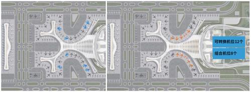 中国航空枢纽是怎么形成的