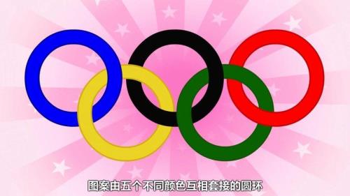 五环各色代表什么大洲