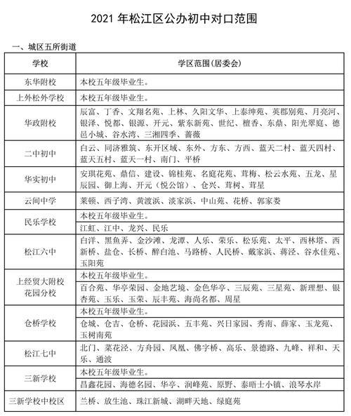 房产证上是父母的名字在父母不迁户口的情况下子女可以迁户口吗