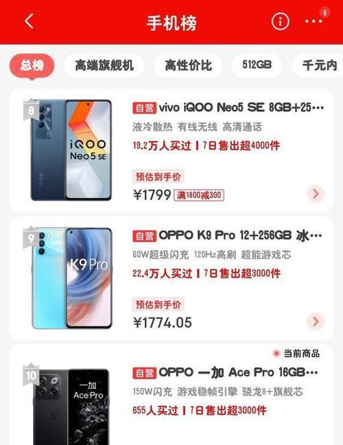 iqoo10的发热比vivos15pro强吗