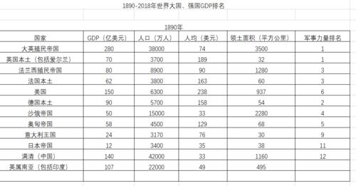 2019年中国的综合国力和整体形势是什么样