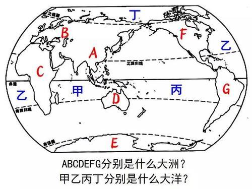 七大洲几大洋