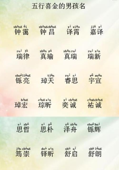 求个好名字，最好是五行之类的