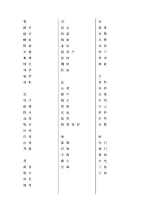 给吴字加偏旁，并组词