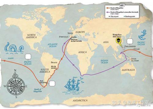 麦哲伦是如何完成人类历史上第一次环球航行的