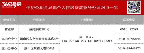 黑龙江省大庆市的商业贷款可以转为公积金吗