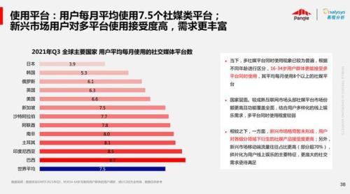 作家的行业分析