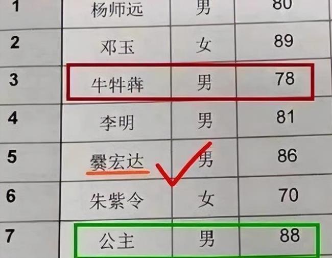 李娅婷名字有什么意义