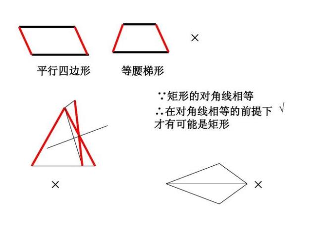 平行四边形的形状是