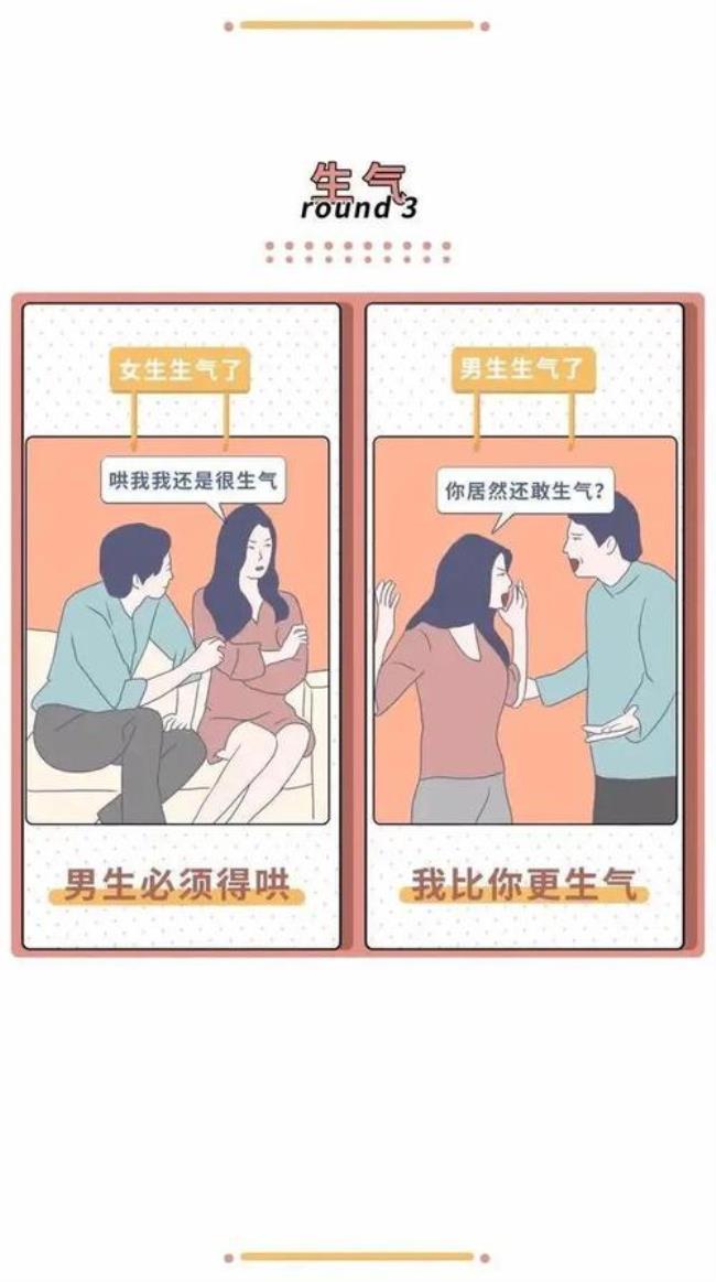 男女有什么区别