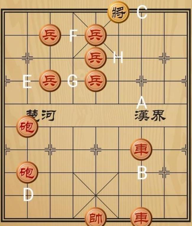 初学象棋口诀顺口溜