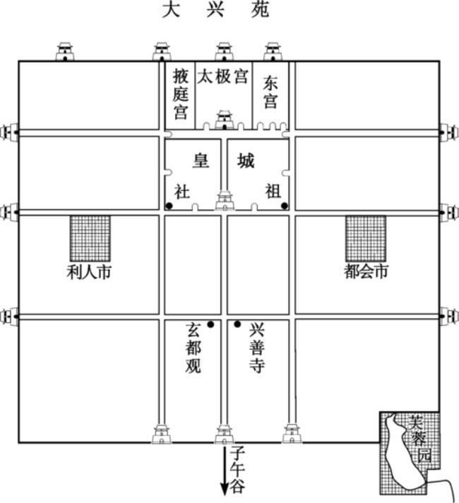 唐都城变迁史