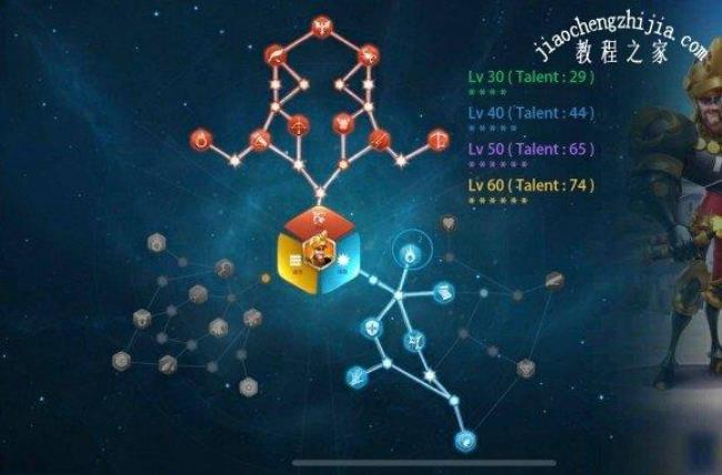 云上城灵骑天赋技能怎么换