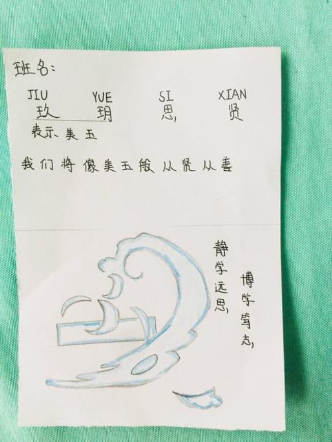 思贤名字的含义