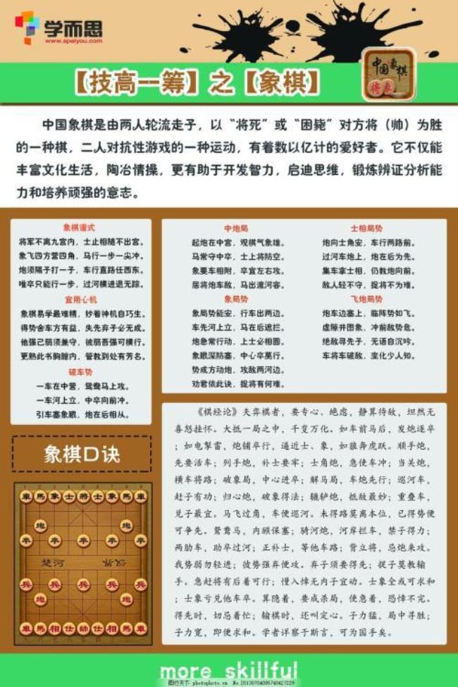 象棋24种基础杀法口诀