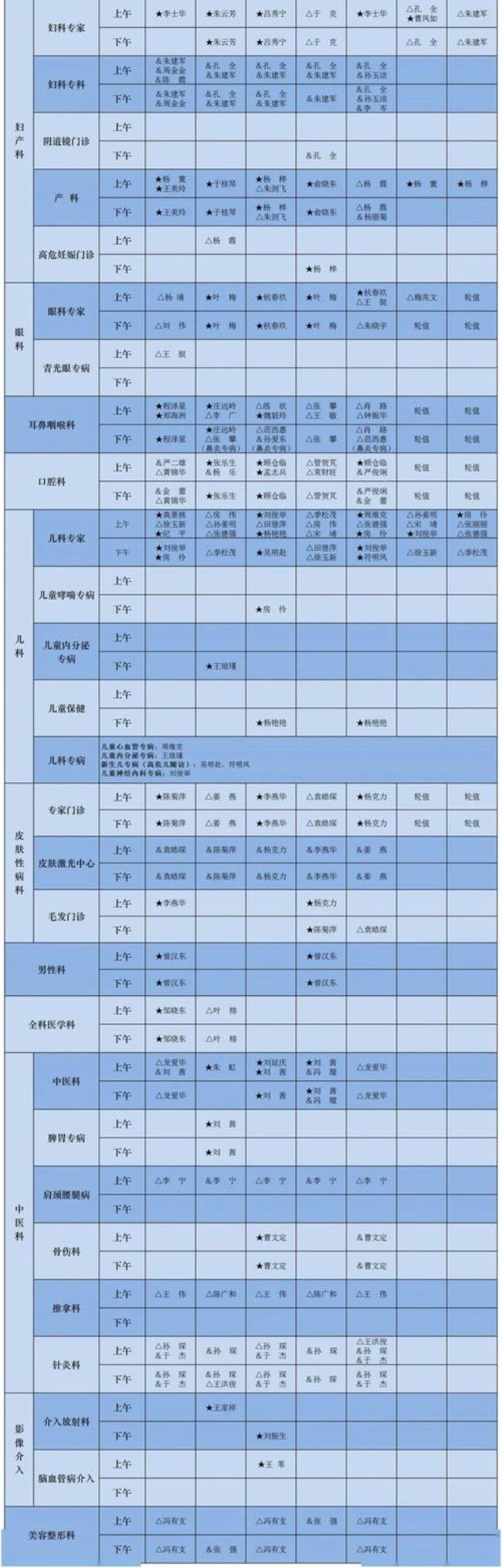 扬州东区市人医上班时间