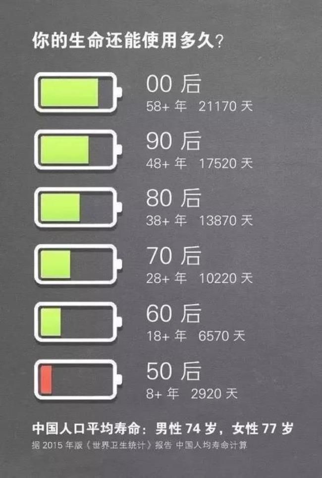 手机30秒充一刻电正常吗