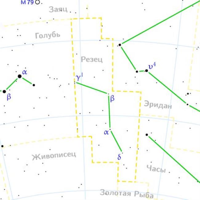 北半球东南方向的星座