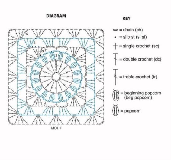 卡拉尔曼双面毯的钩针方法