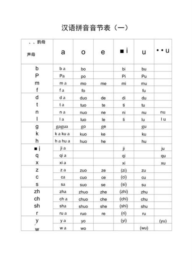 丨的音节有多少