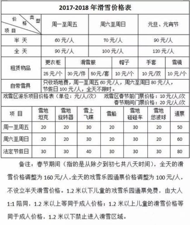 保定绿溪欢乐通票是啥意思