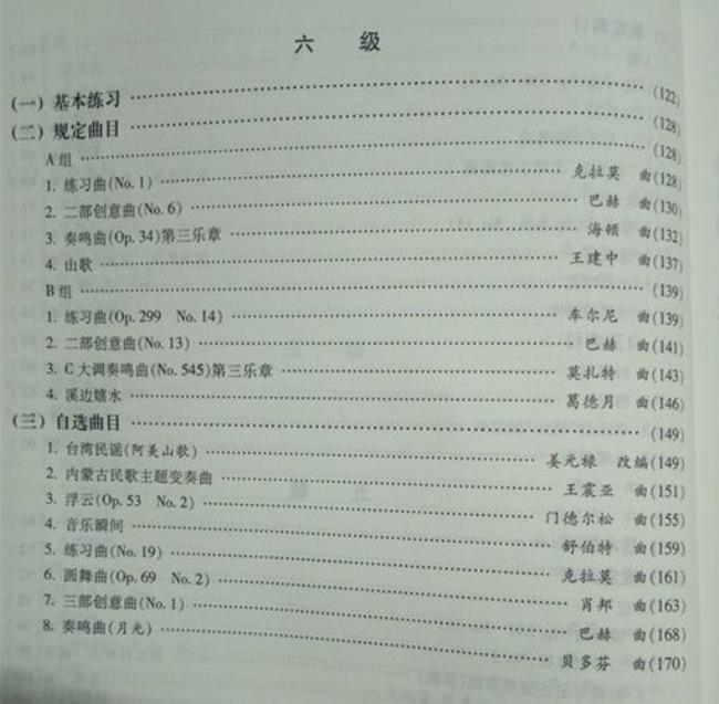 中国音乐学院钢琴考级十级标准