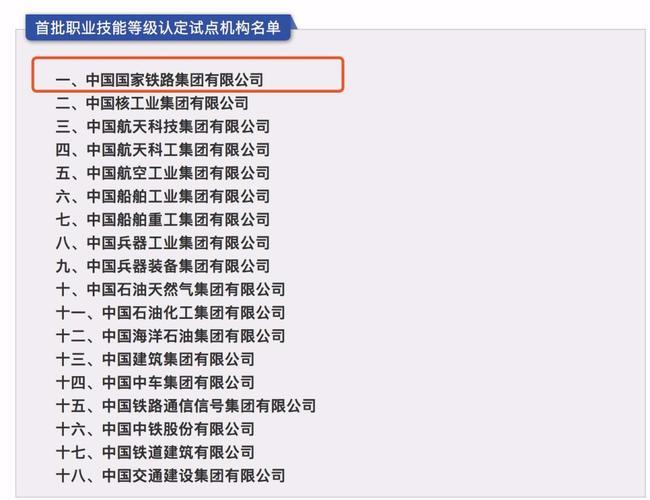 中国国家铁路集团有限公司排名