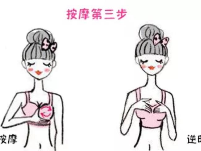 怀孕期间可以按摩乳房吗