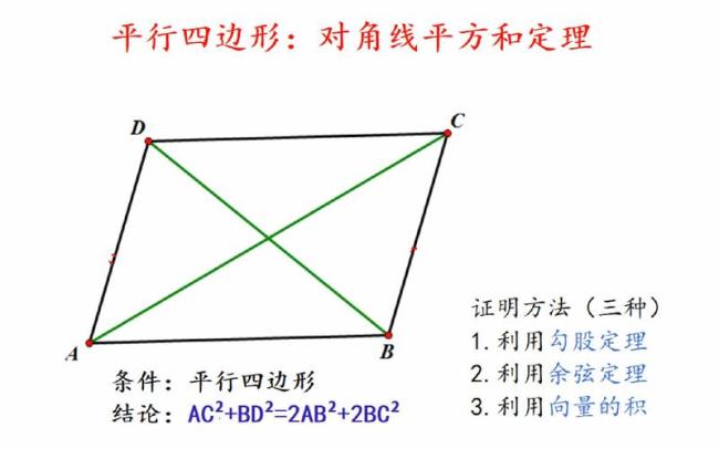 两直线平行的定理