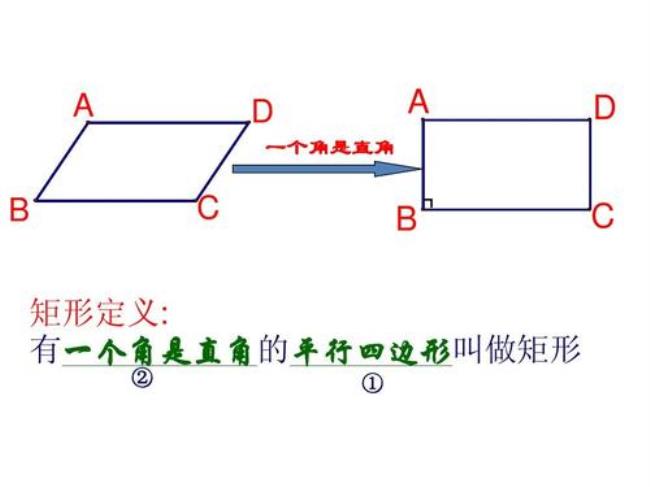 平行角的定义