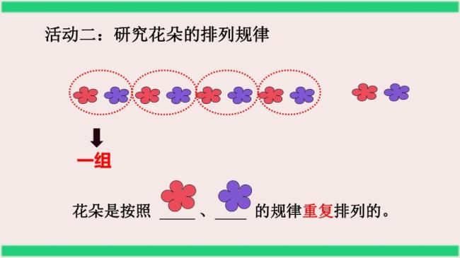 数学排序规律的定义