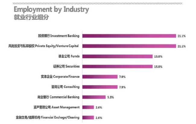 亚洲第一金平台怎样