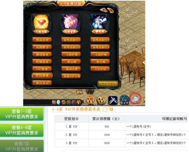 魔域互通版和端游PC版有什么区别