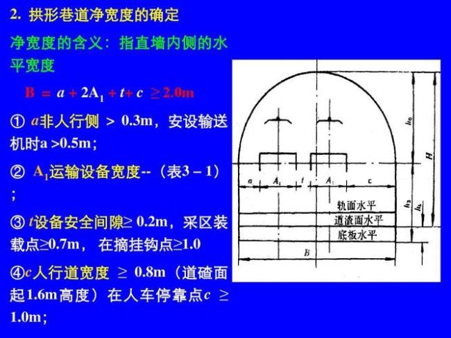 三心拱形巷道特点