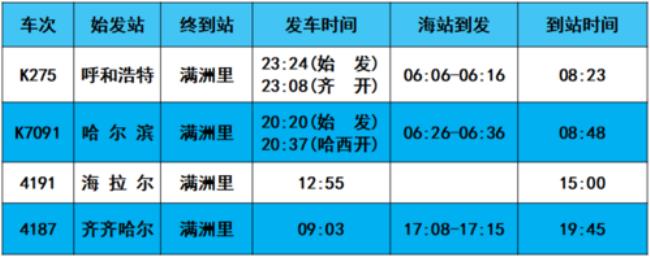 z50次列车什么时候恢复运行